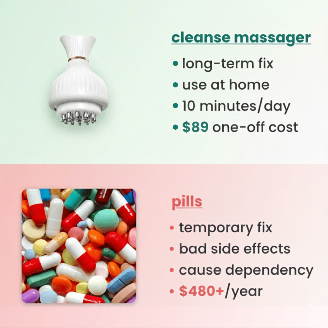 Neuro Relief Home Pro 4 in 1 Massager