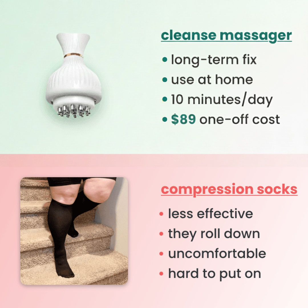 Neuro Relief Home Pro 4 in 1 Massager