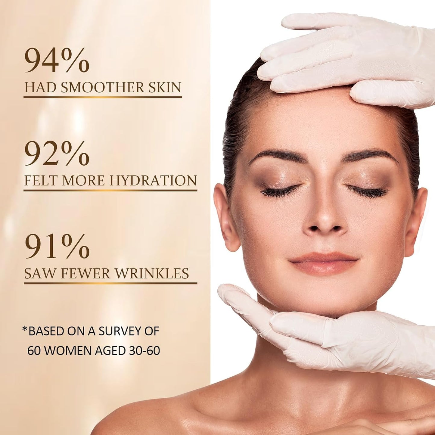 Anti-Wrinkle Reusable Face Patches