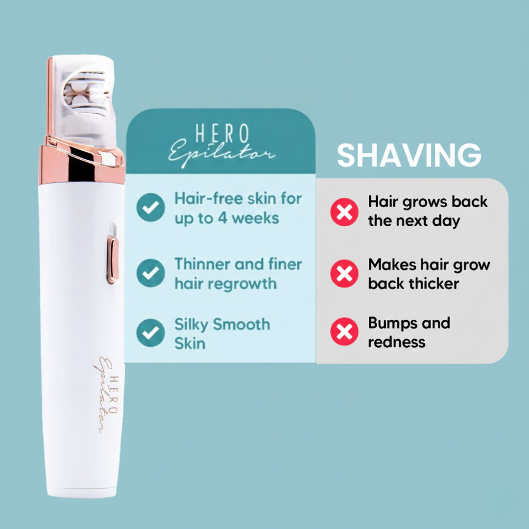 HeroEpilator™ Facial Hair Remover